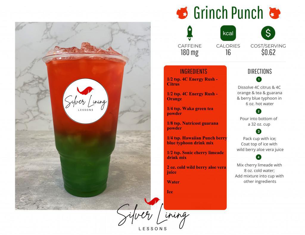 Grinch Punch