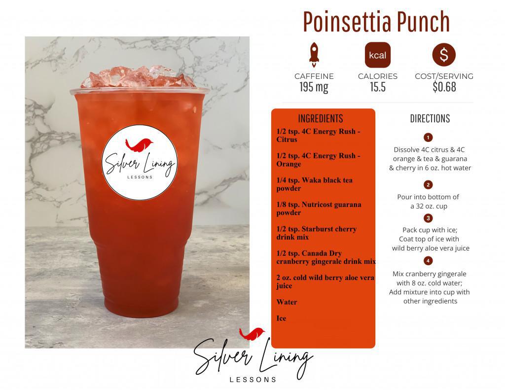 Poinsettia Punch