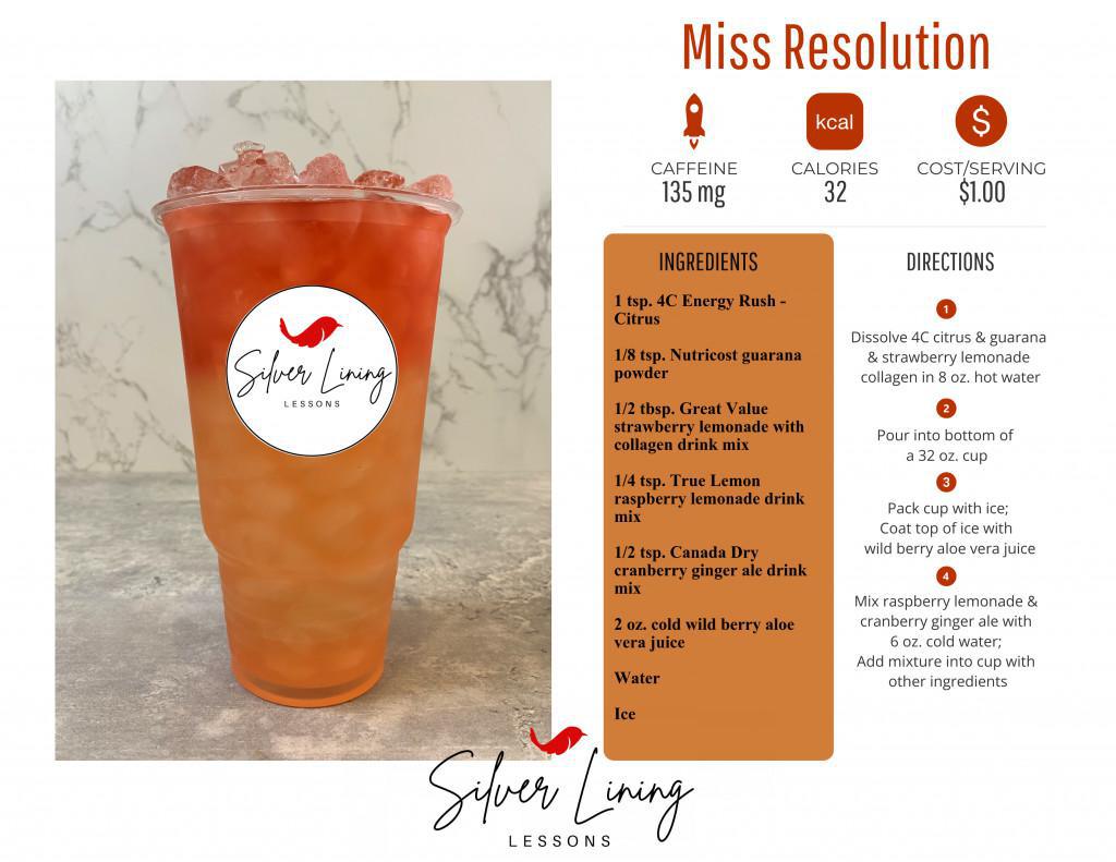 Miss Resolution