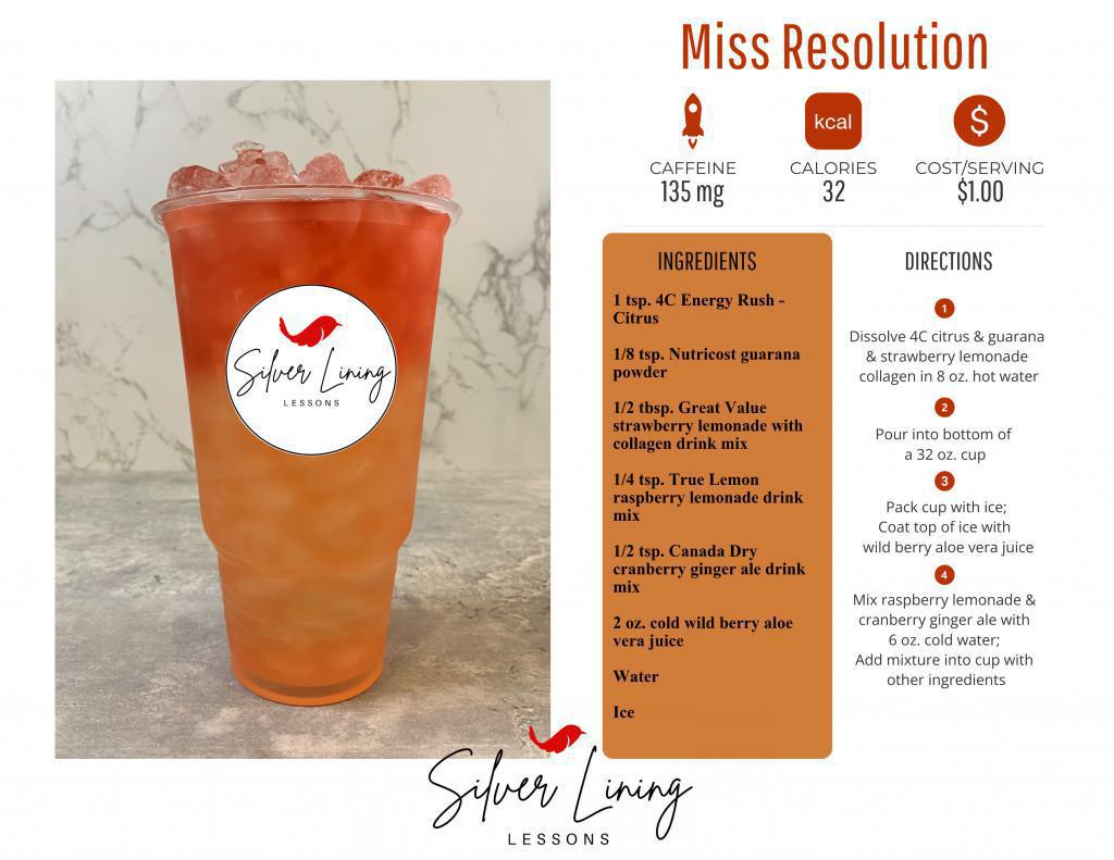 Miss Resolution Miss Resolution