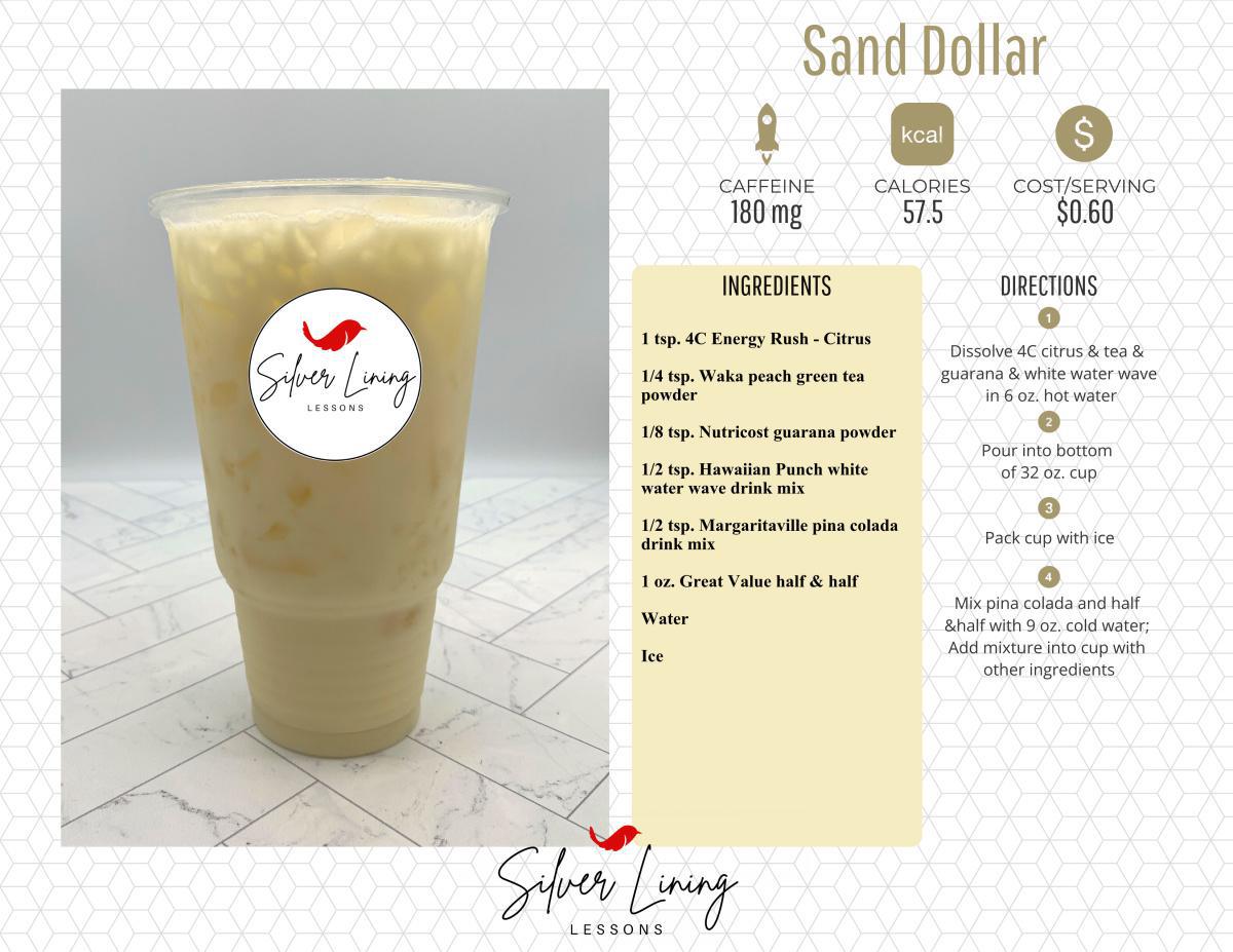 The Sandbar Loaded Teas: A Tribute to Pensacola, FL