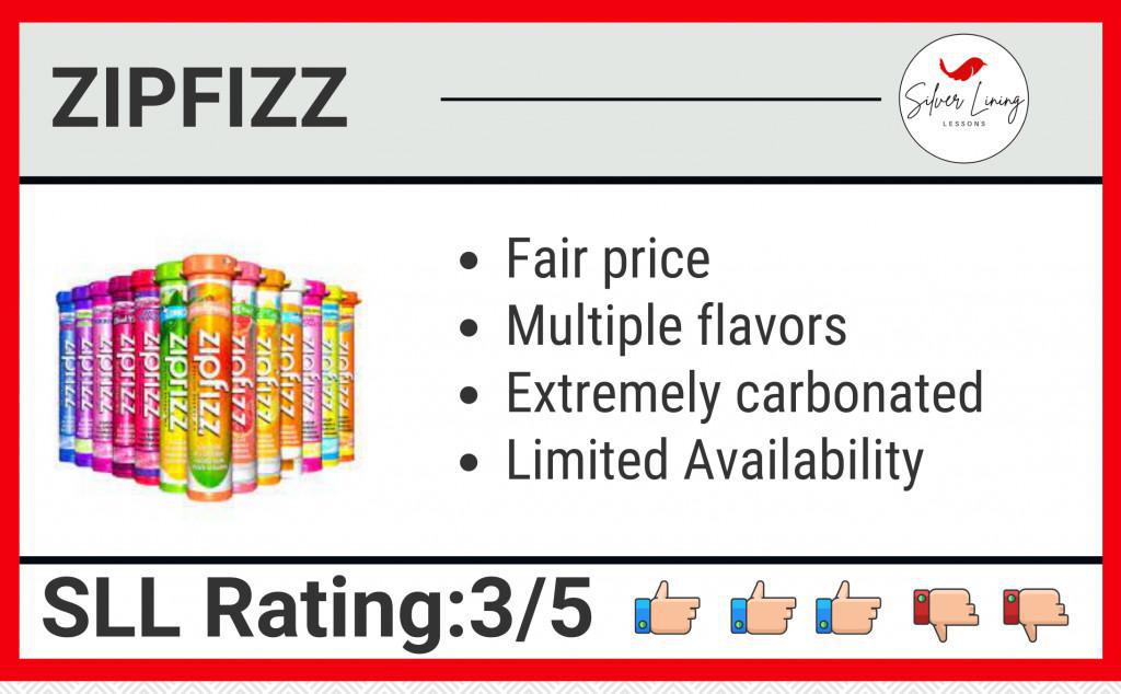 Energy Mix Comparison