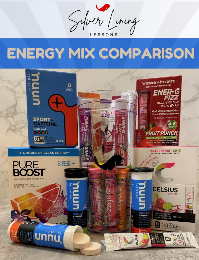 Energy Mix Comparison