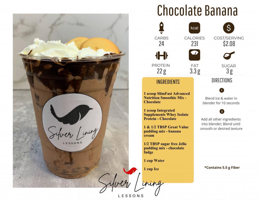 Chocolate Banana Chocolate Banana