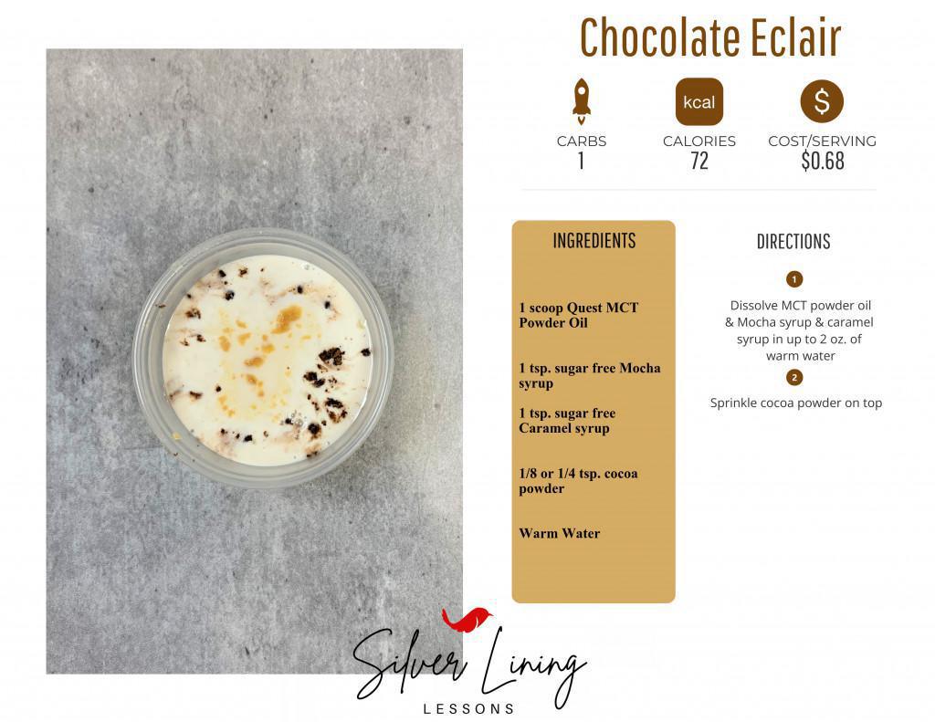Chocolate Eclair Chocolate Eclair