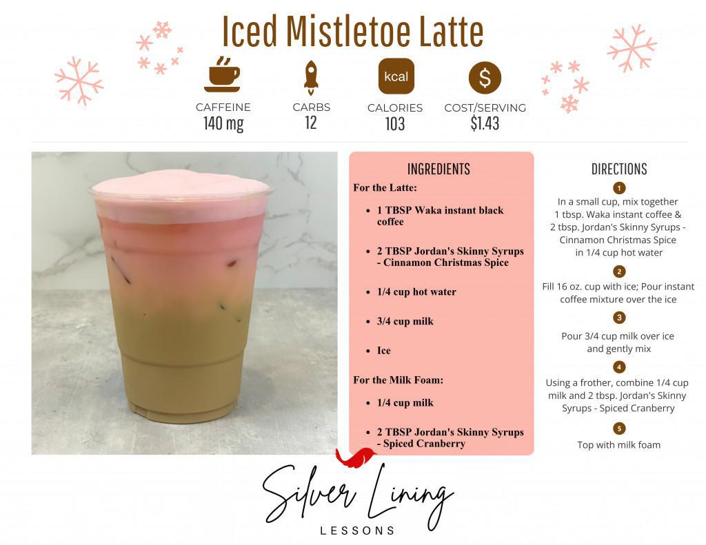 Iced Mistletoe Latte