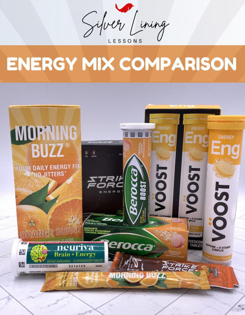 Energy Mix Comparison - Part 2