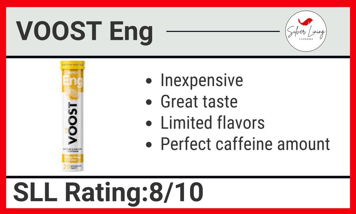 Energy Mix Comparison - Part 2