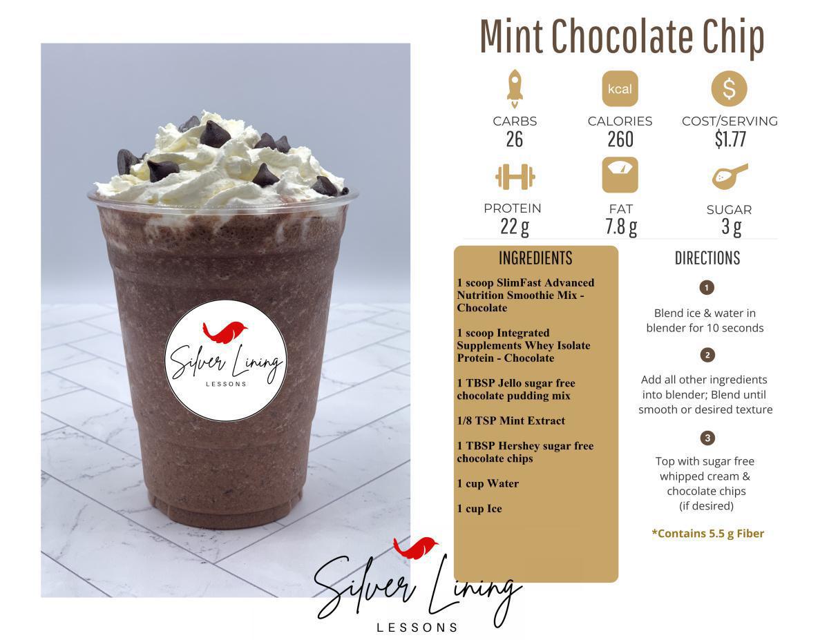 Mint Chocolate Chip Mint Chocolate Chip