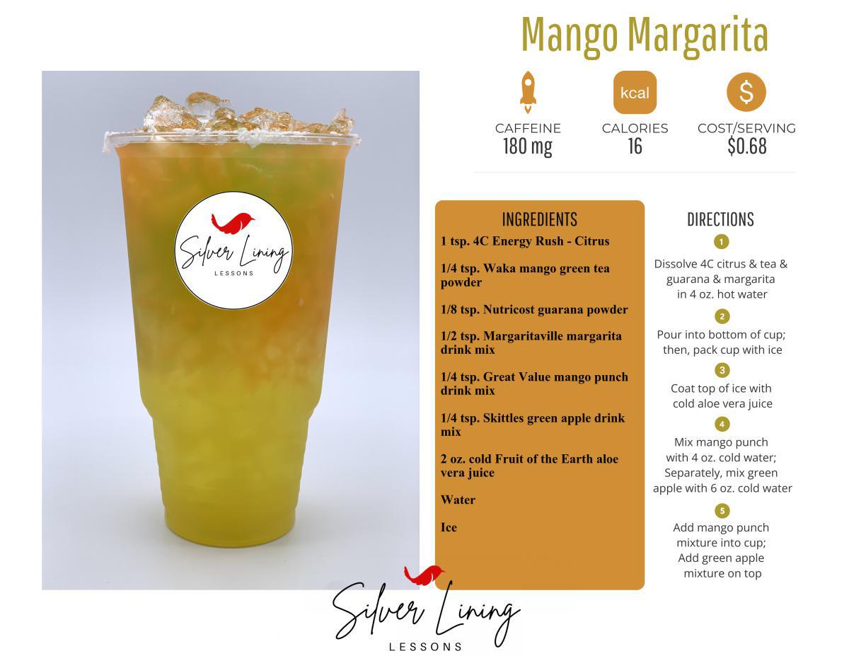 Mango Margarita