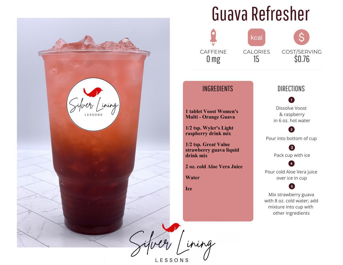 Guava Refresher