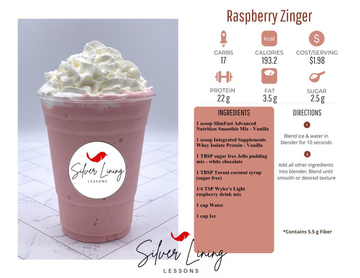 Raspberry Zinger