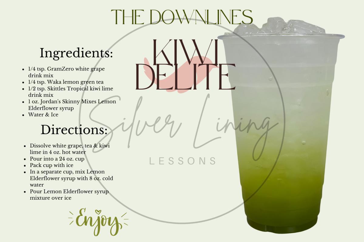 Kiwi Delite Kiwi Delite