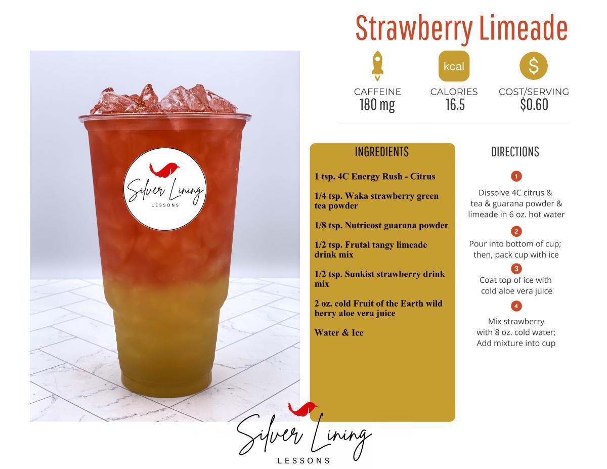 Strawberry Limeade