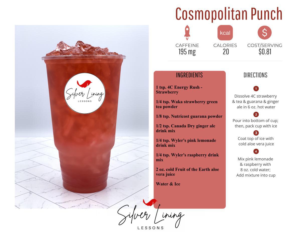 Cosmopolitan Punch