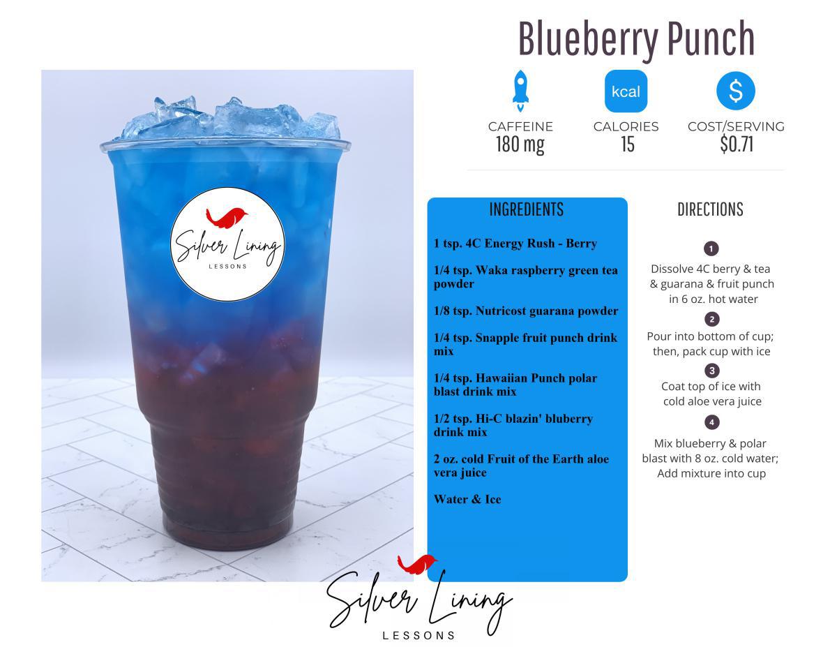 Blueberry Punch