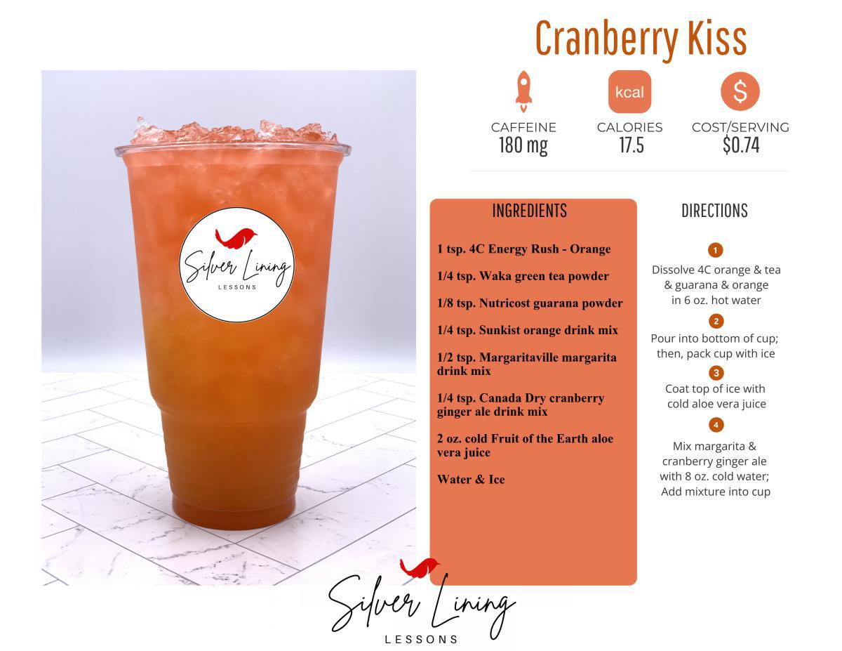 Cranberry Kiss