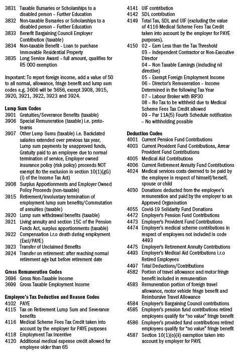 IRP 5 Codes IRP 5 Codes