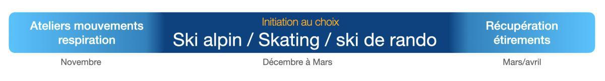 Bouge en hiver - Adultes Bouge en hiver - Adultes