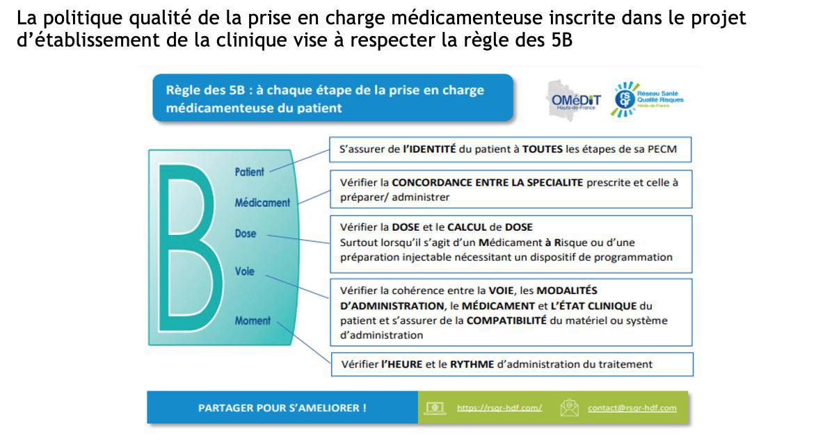 Les médicaments