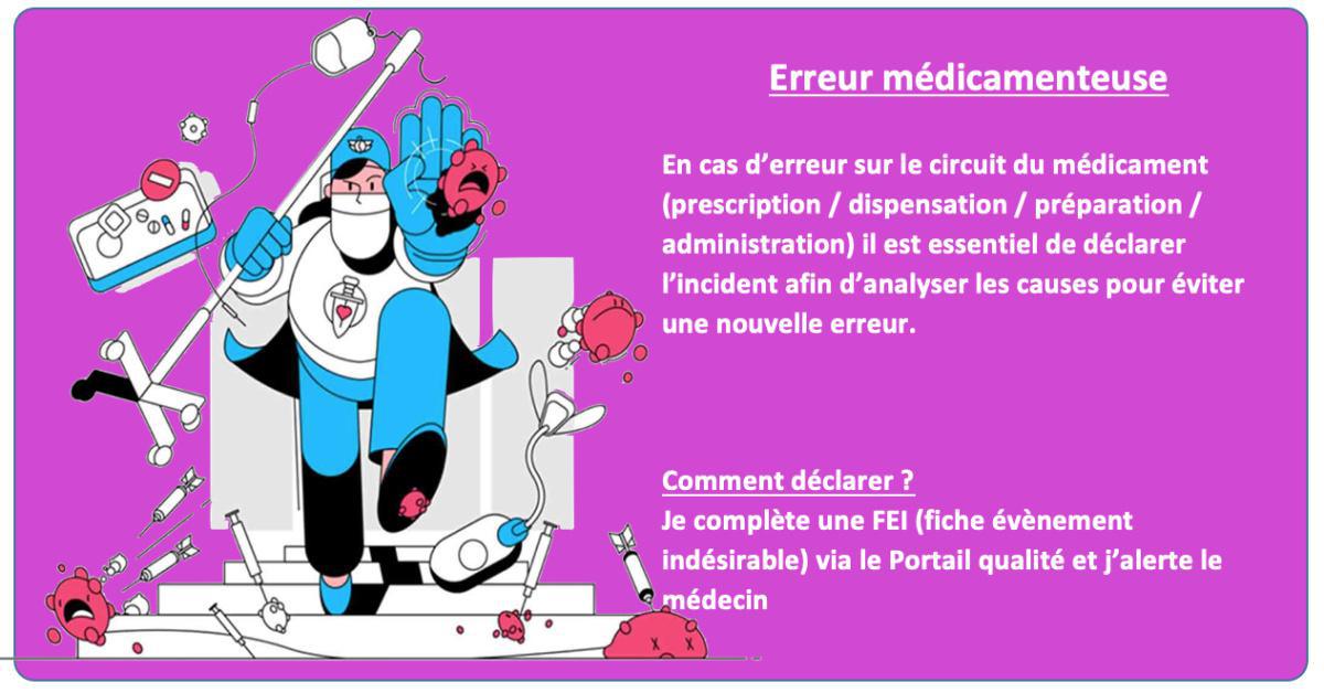 Les médicaments