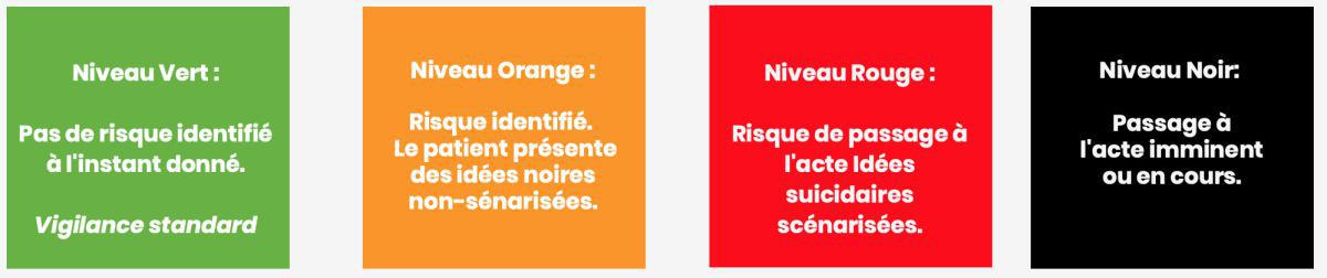 Prévention du risque suicidaire