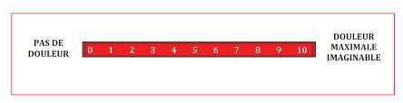 Prise en charge de la douleur Prise en charge de la douleur