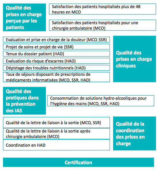 Je suis médecin Je suis médecin