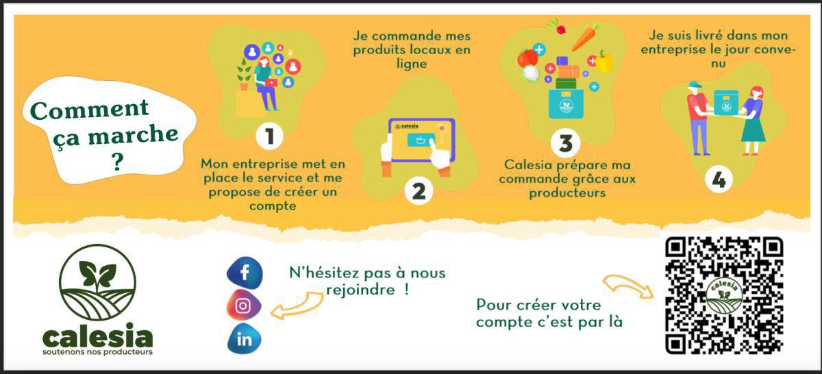 Mes courses by CALESIA Mes courses by CALESIA