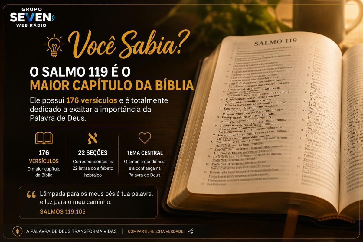 Você Sabia? O Salmo 119 é o Maior Capítulo da Bíblia