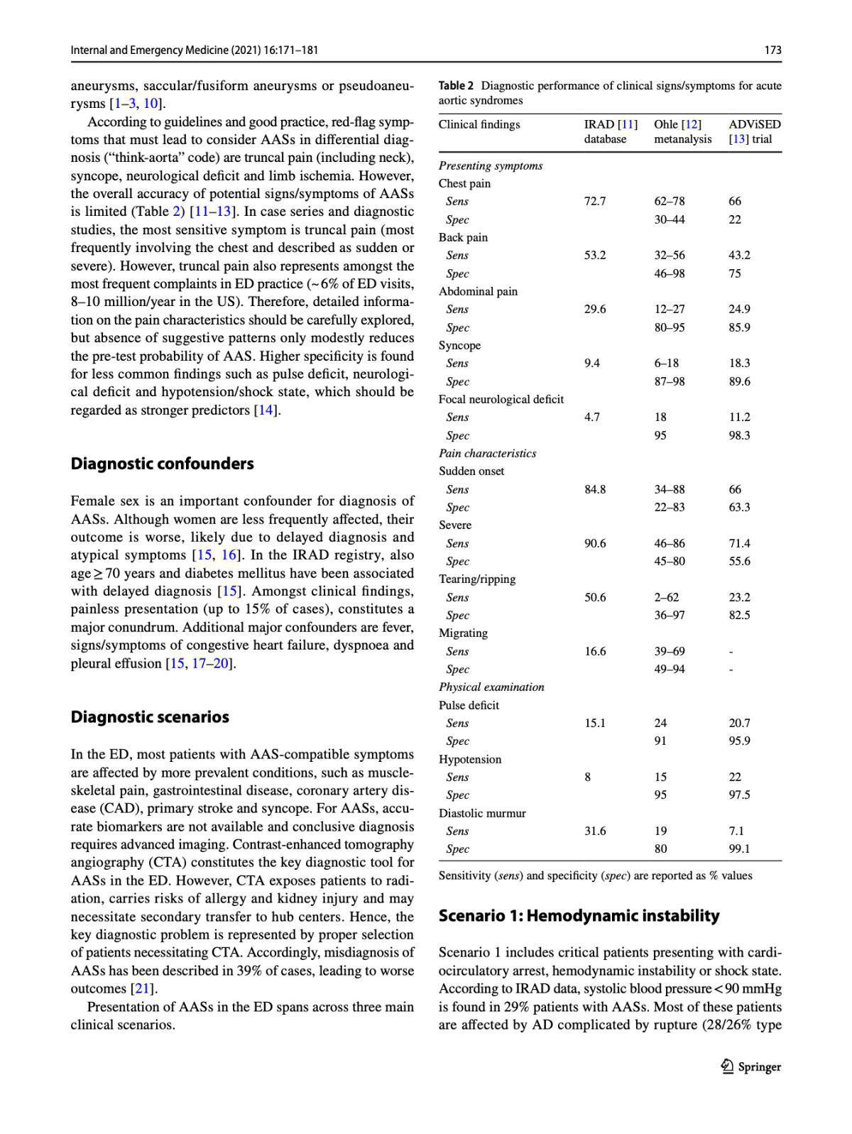 Diagnosis and management of acute aortic syndromes in the emergency department