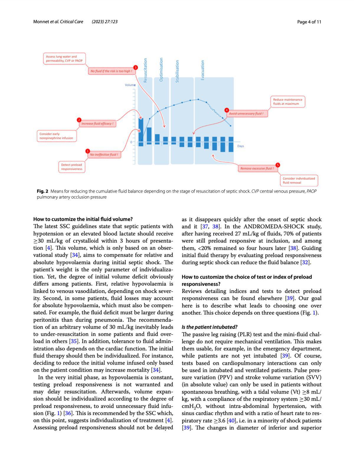 How I personalize fluid therapy in septic shock?