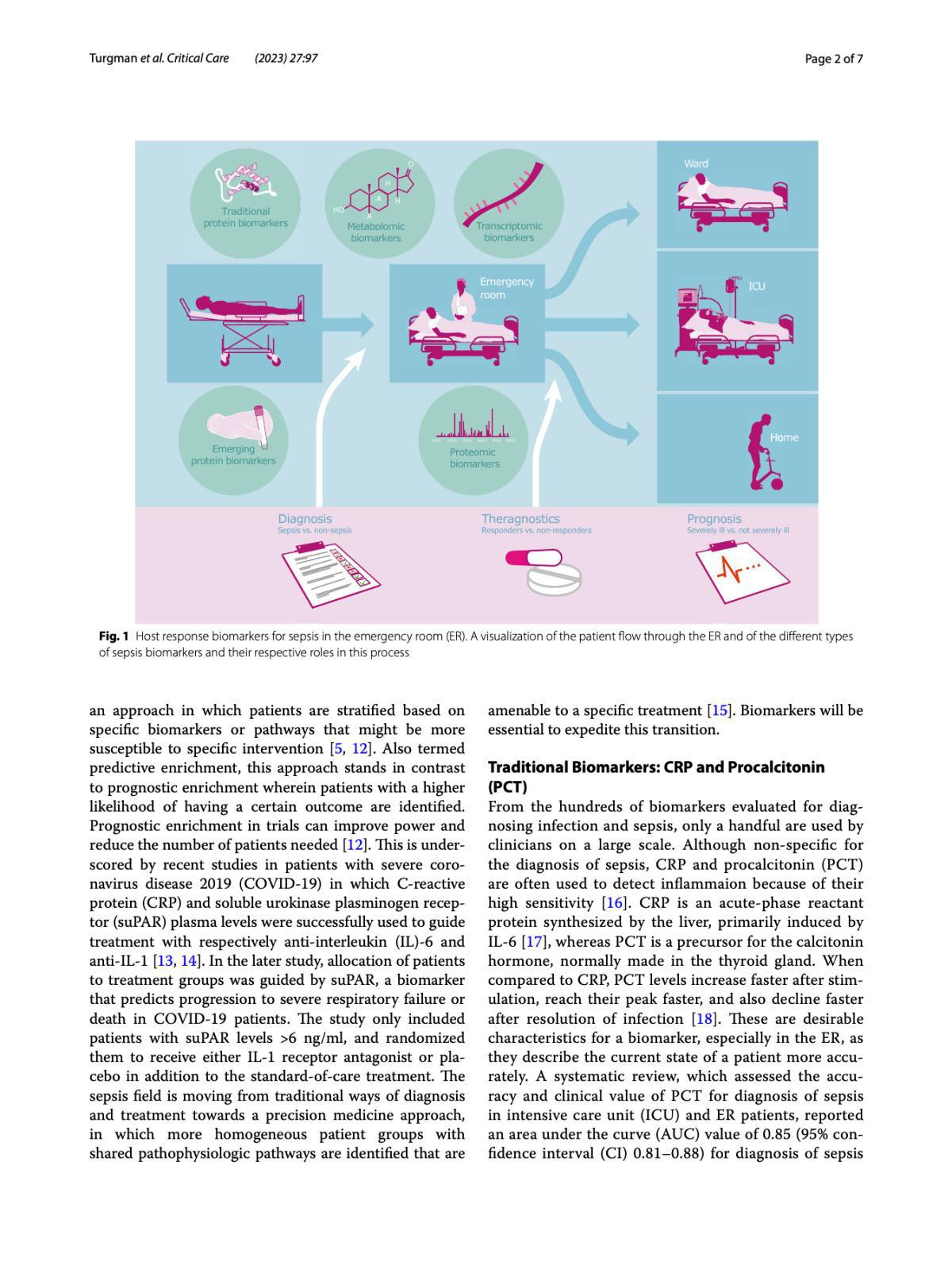 Host Response Biomarkers for Sepsis in the Emergency Room