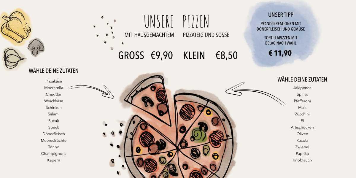 Fatih's Imbiss Speisekarte