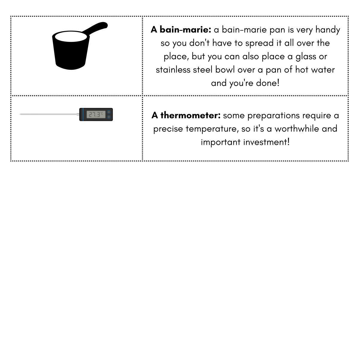 2 - The basic equipment