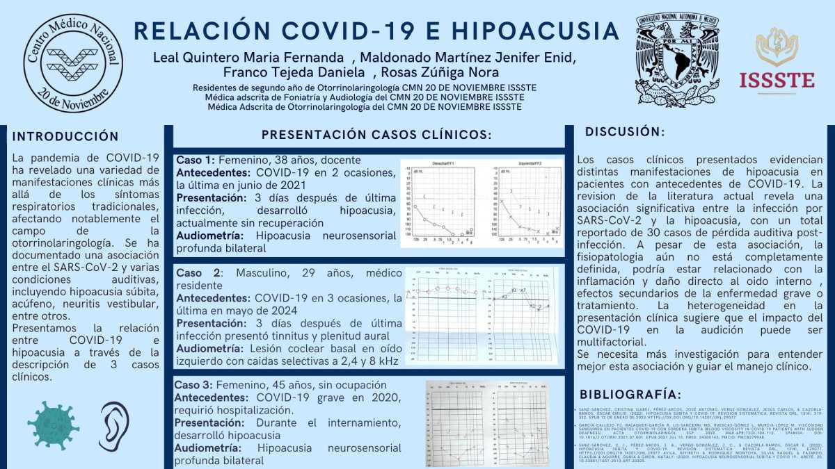 CNUM 41 - RELACIÓN ENTRE COVID19 E HIPOACUSIA