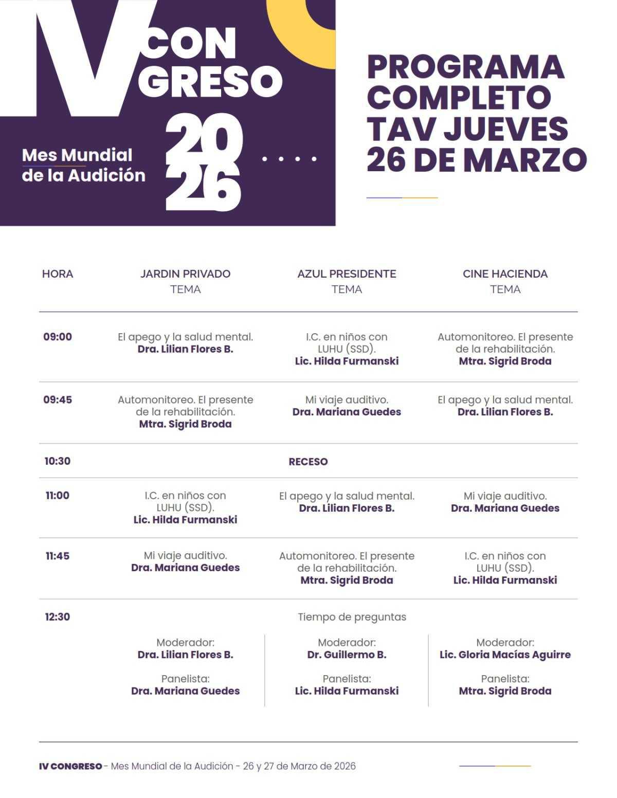 MES MUNDIAL DE LA AUDICIÓN MES MUNDIAL DE LA AUDICIÓN