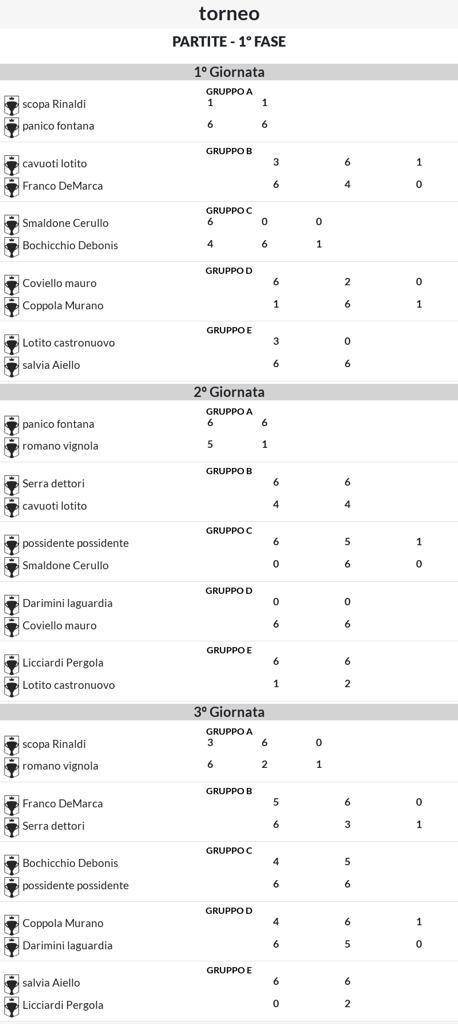 Torneo Padel Intermedio 