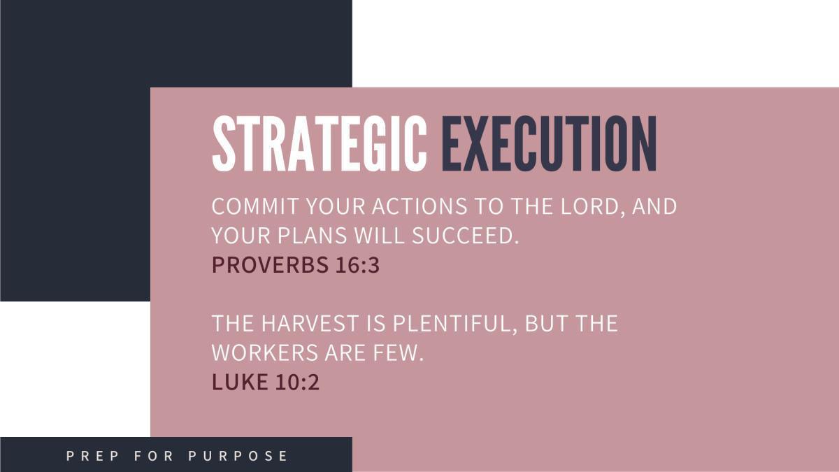 How To Prep For Purpose Masterclass 
