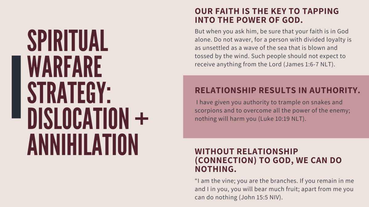 Building An Authentic Relationship w/God