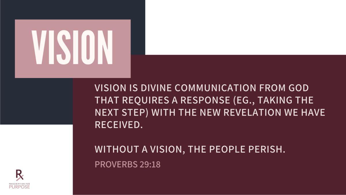 Vision For Purpose