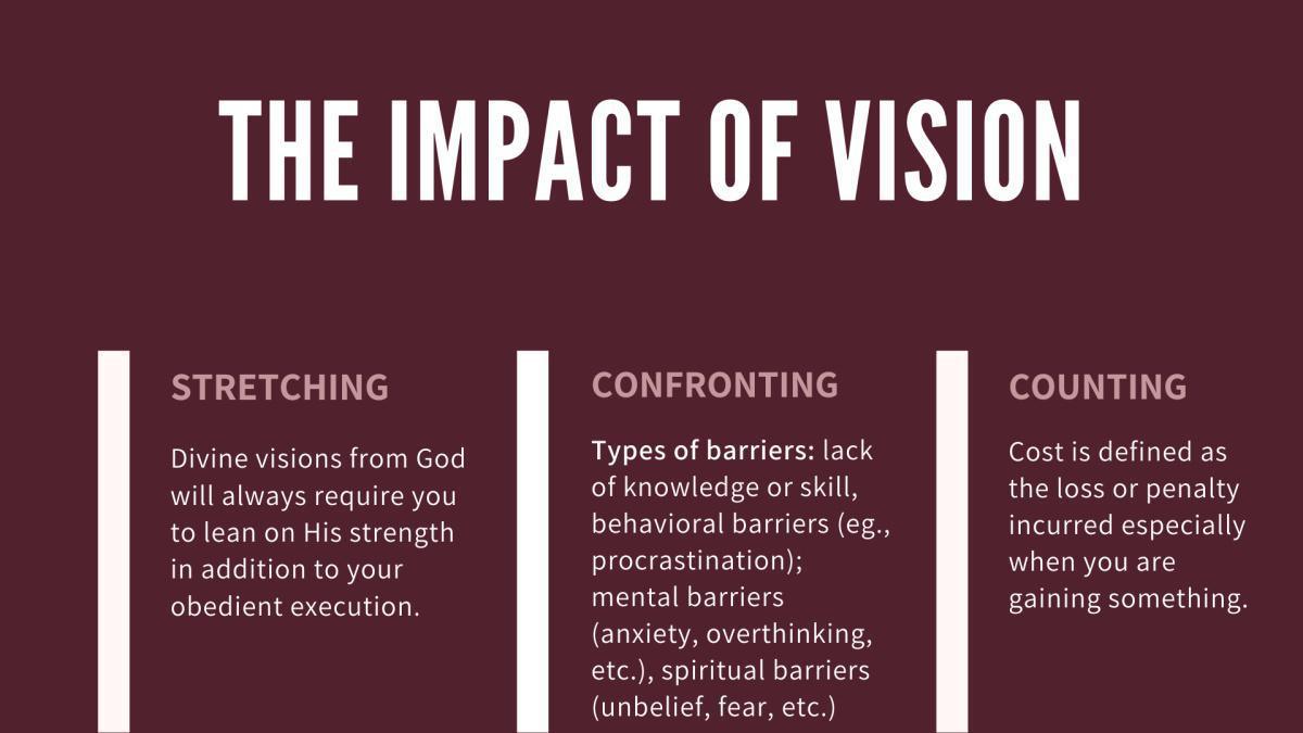Vision For Purpose