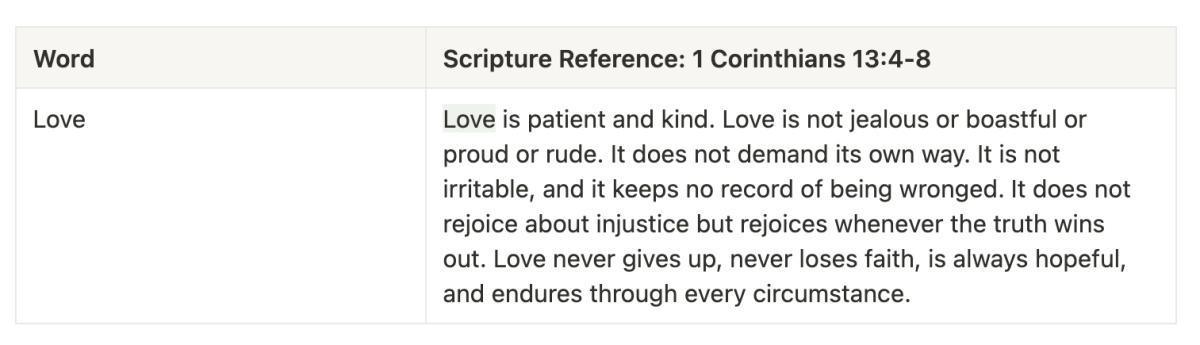 Word Study Word Study