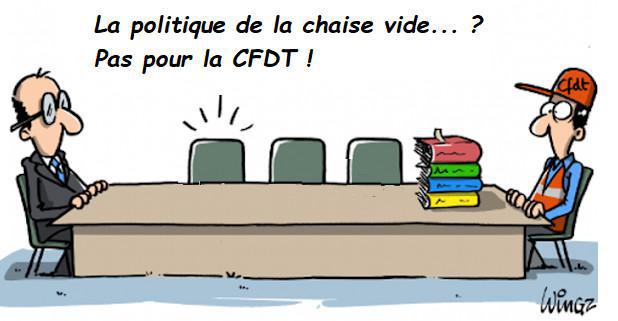 Argenteuil - CSSCT : La CFDT réellement à vos côtés !