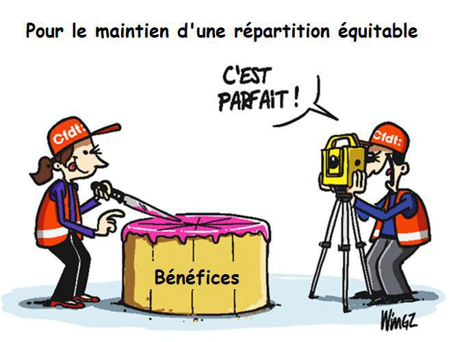 Négociation participation/intéressement du 20 mars