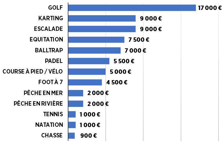 Cergy - infos du 5 janvier 2026