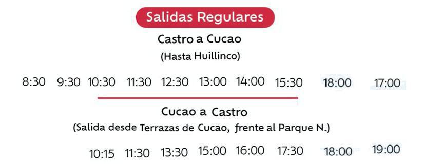 Ruta Normal Cucao Ruta Normal Cucao