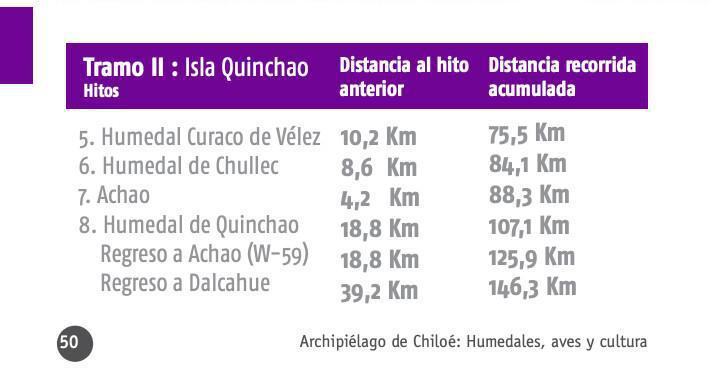 RUTA 2 / CHULLEC 6 RUTA 2 / CHULLEC 6