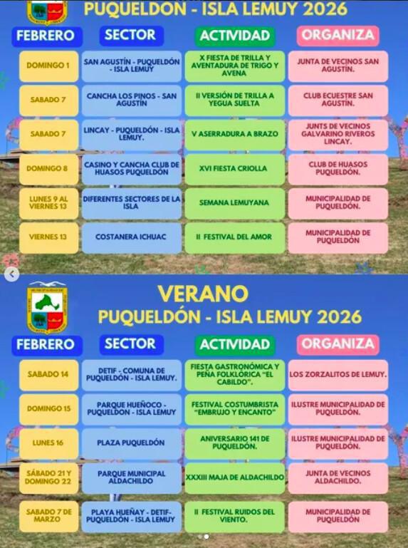 Fiesta Gastronómica El Cabildo, Puqueldón, Chiloé. 