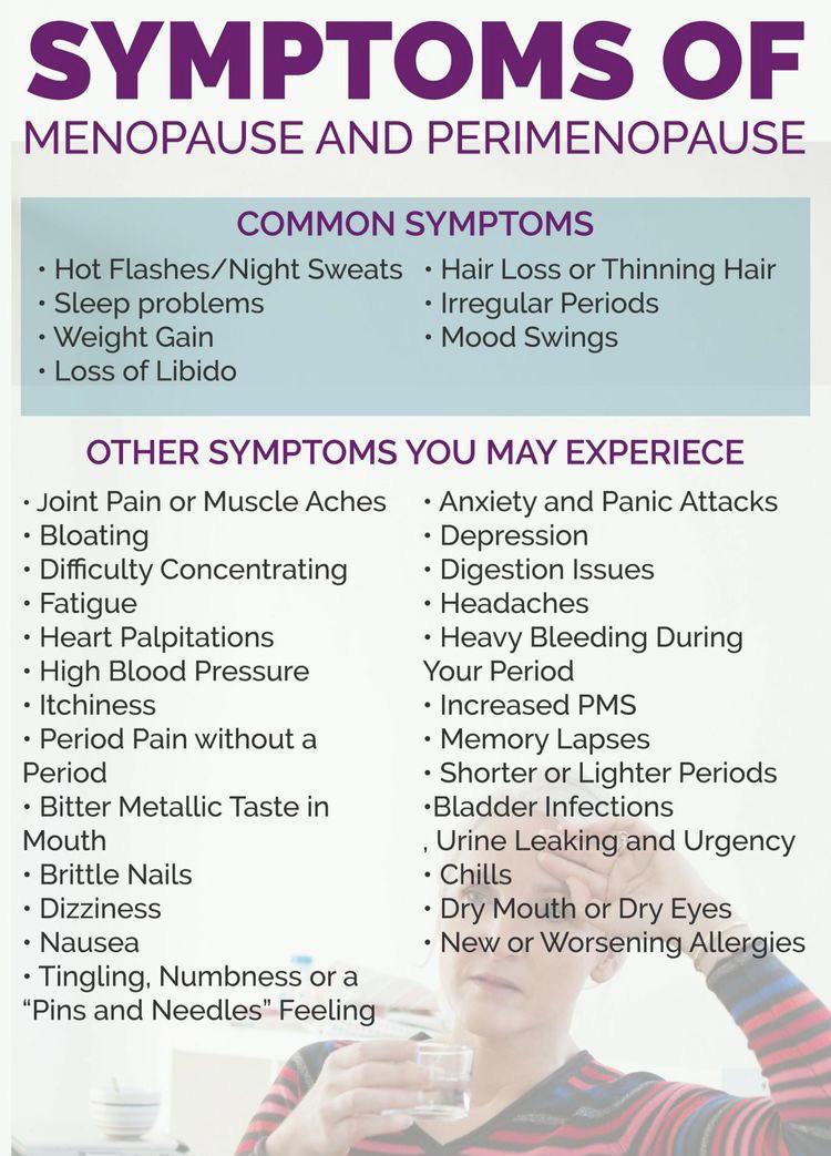 Symptoms of Menopause and perimenopause